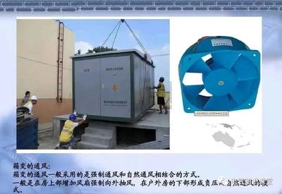 环网柜与箱式变电站的基础知识