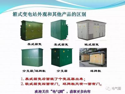 【收藏】图文详解箱式变电站基础知识!